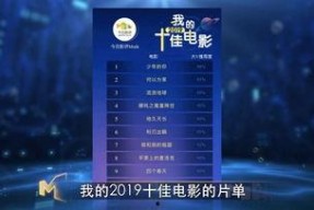 2019国产精品视频,光影盛宴，见证中国电影新篇章